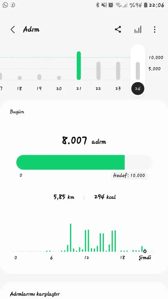 Screenshot_20221124-220605_Samsung Health.jpg