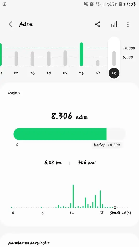 Screenshot_20221128-210346_Samsung Health.webp