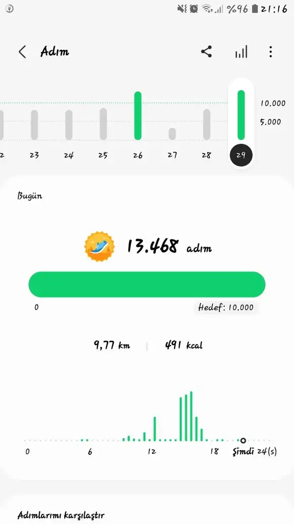 Screenshot_20221129-211617_Samsung Health.webp