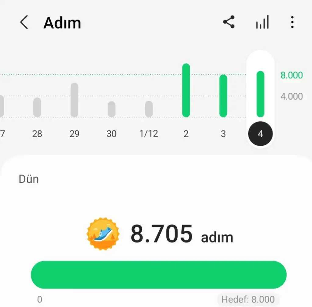 Screenshot_20221205-000118_Samsung Health.jpg