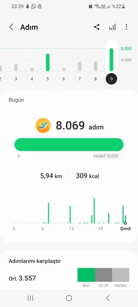 Screenshot_20221209_233912_Samsung Health.webp
