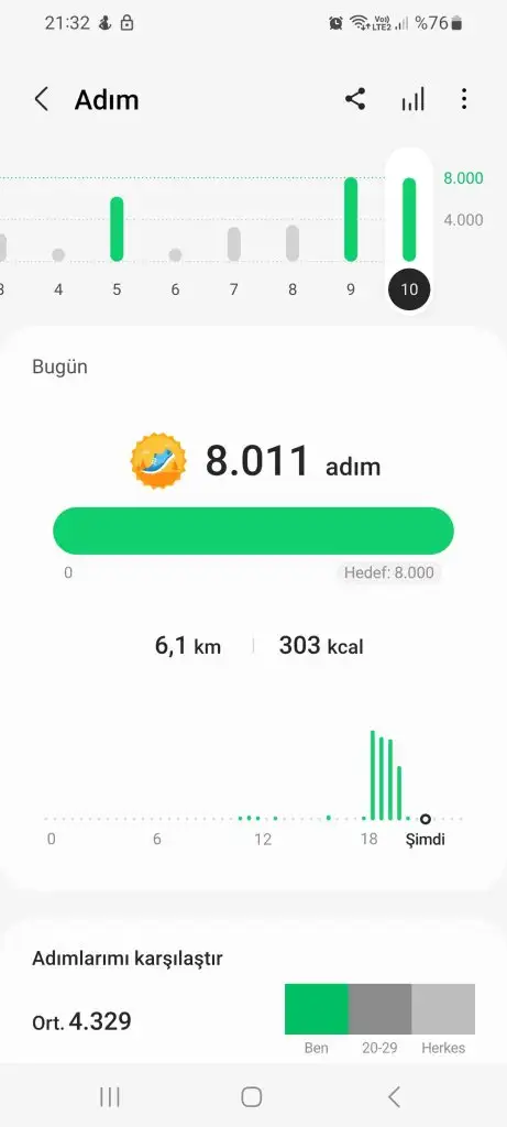 Screenshot_20221210_213206_Samsung Health.jpg