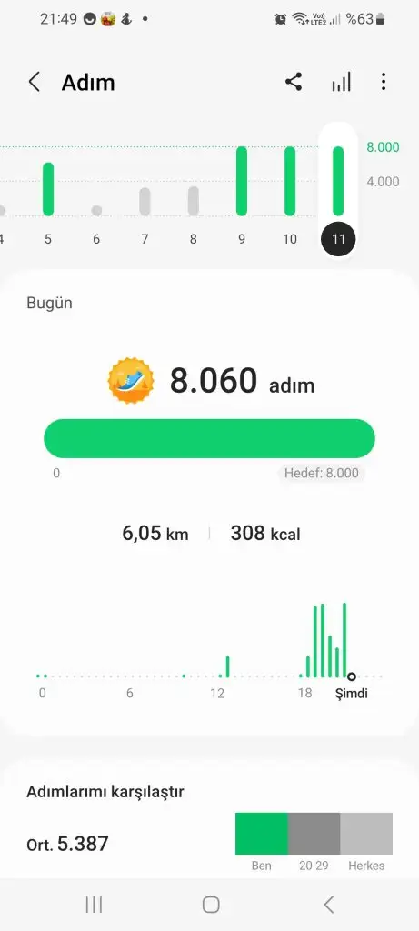 Screenshot_20221211_214917_Samsung Health.jpg