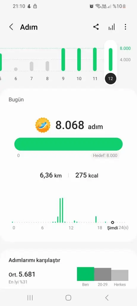 Screenshot_20221212_211053_Samsung Health.webp