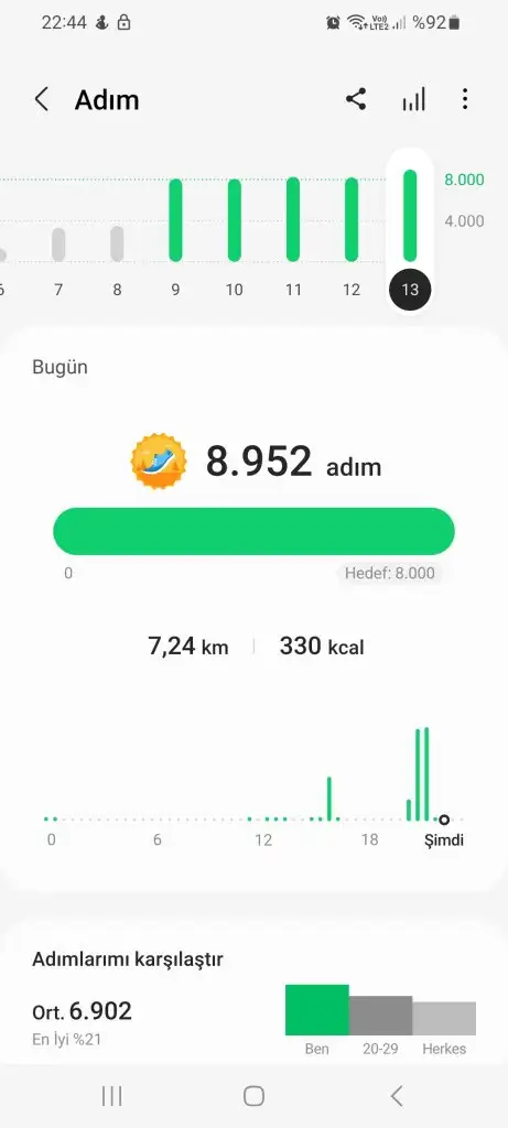 Screenshot_20221213_224402_Samsung Health.webp