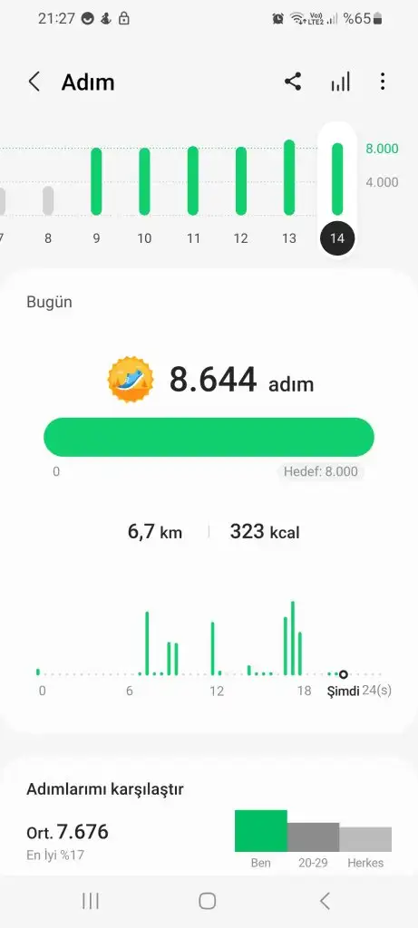 Screenshot_20221214_212736_Samsung Health.webp