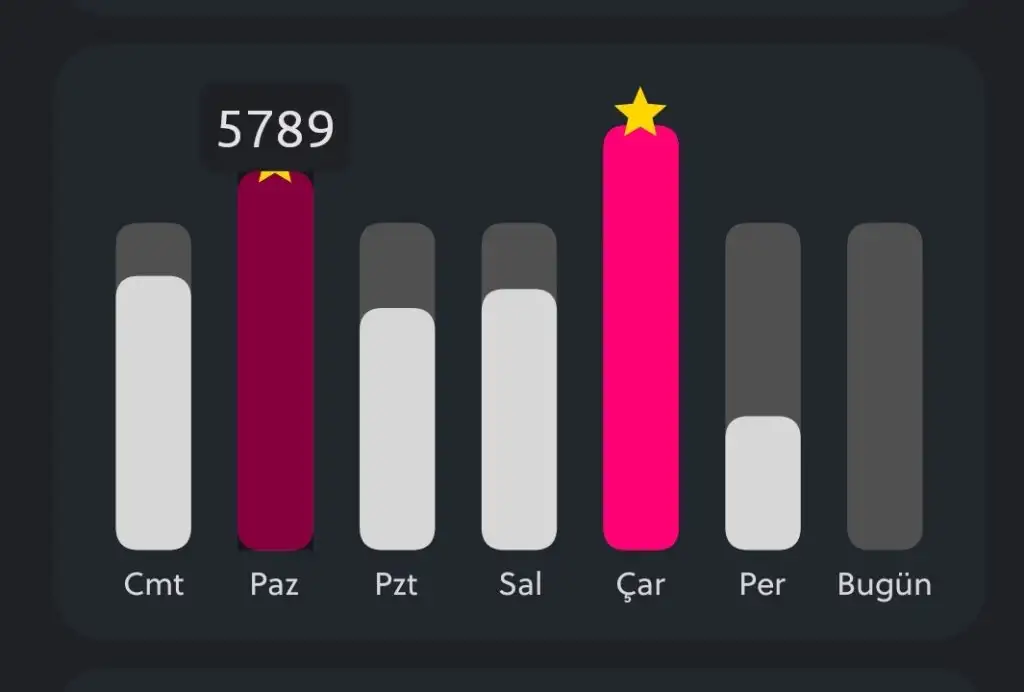 Screenshot_2023-02-03-09-27-16-011-edit_it.crossband.pedometer.webp