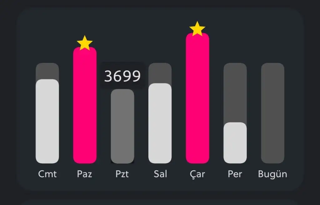Screenshot_2023-02-03-09-27-27-463-edit_it.crossband.pedometer.webp
