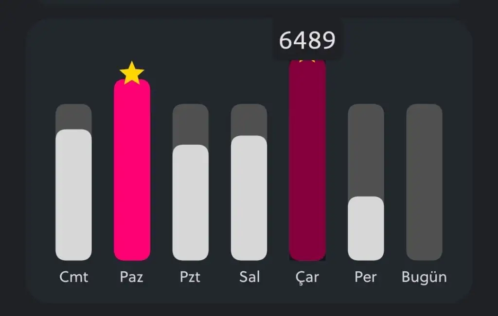 Screenshot_2023-02-03-09-27-55-385-edit_it.crossband.pedometer.webp