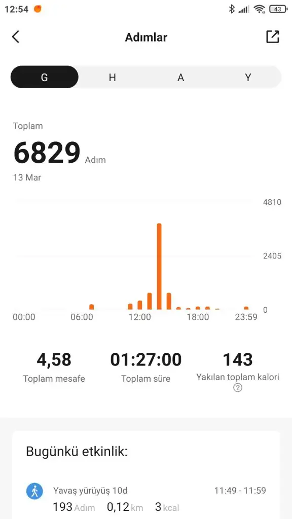 Screenshot_2023-03-14-12-54-59-623_com.xiaomi.hm.health.webp