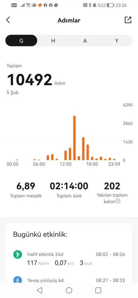 Screenshot_20230205_232618_com.xiaomi.hm.health.webp