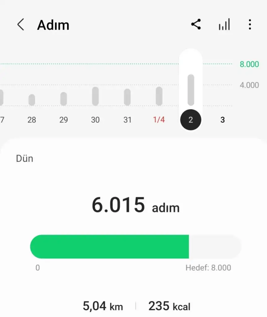 Screenshot_20230403-001828_Samsung Health.webp