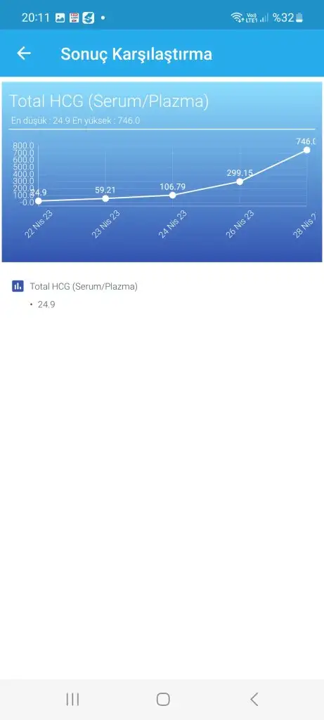 Screenshot_20230428_201116_e-Nabz.webp