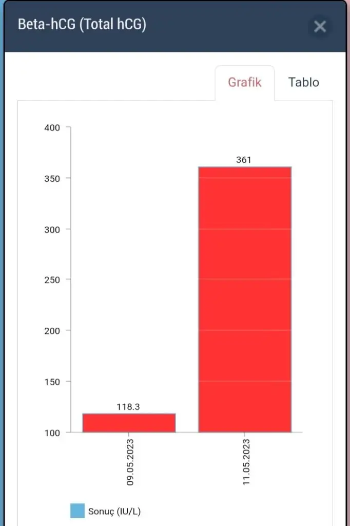 Screenshot_20230511-135820_Chrome.webp