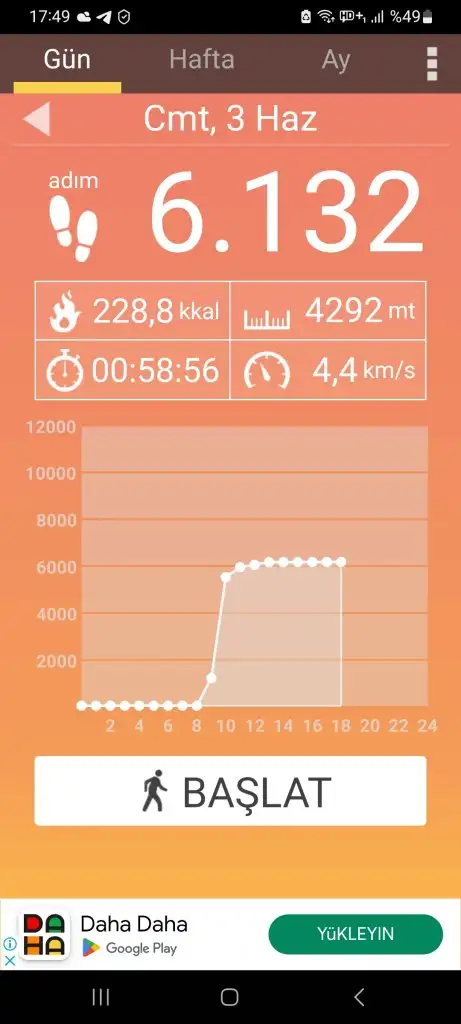 Screenshot_20230603_174959_Pedometer.webp