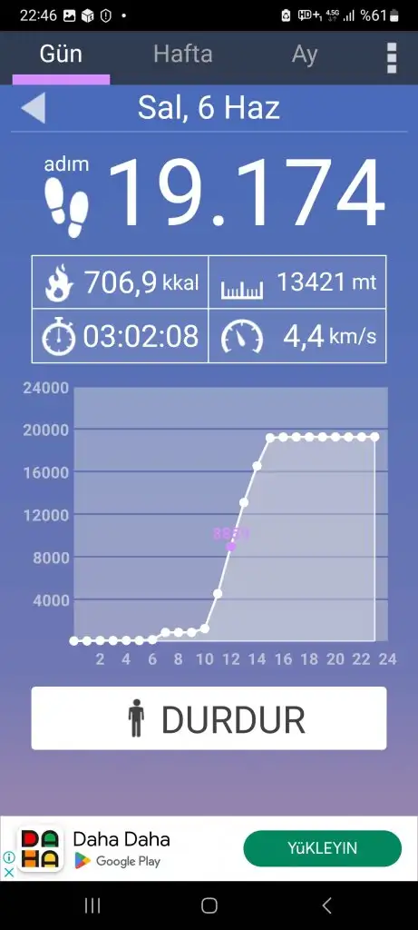 Screenshot_20230606_224628_Pedometer.jpg
