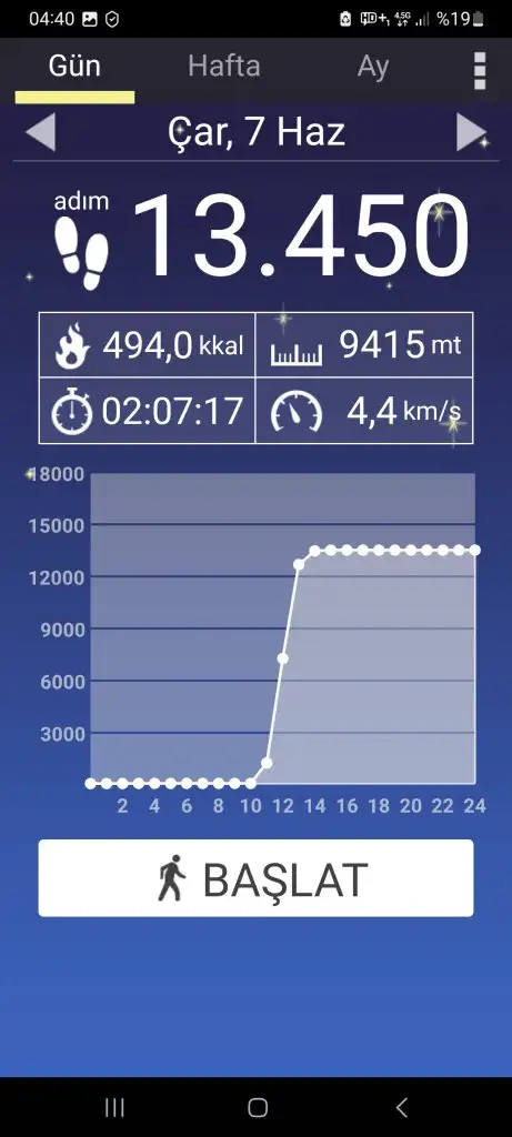 Screenshot_20230608_044005_Pedometer.jpg