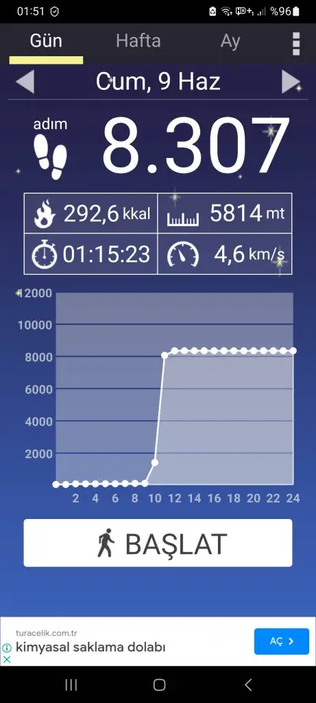 Screenshot_20230610_015102_Pedometer.jpg