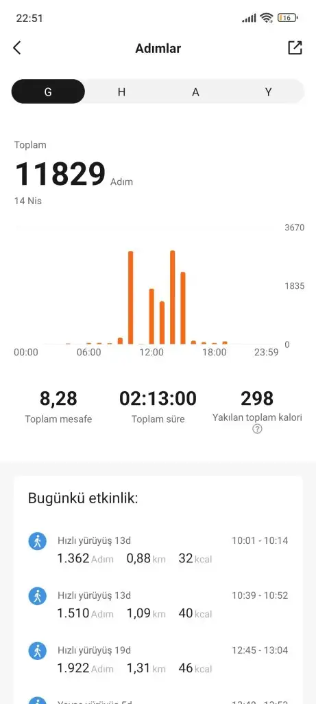 Screenshot_2024-04-14-22-51-37-637_com.xiaomi.hm.health.webp