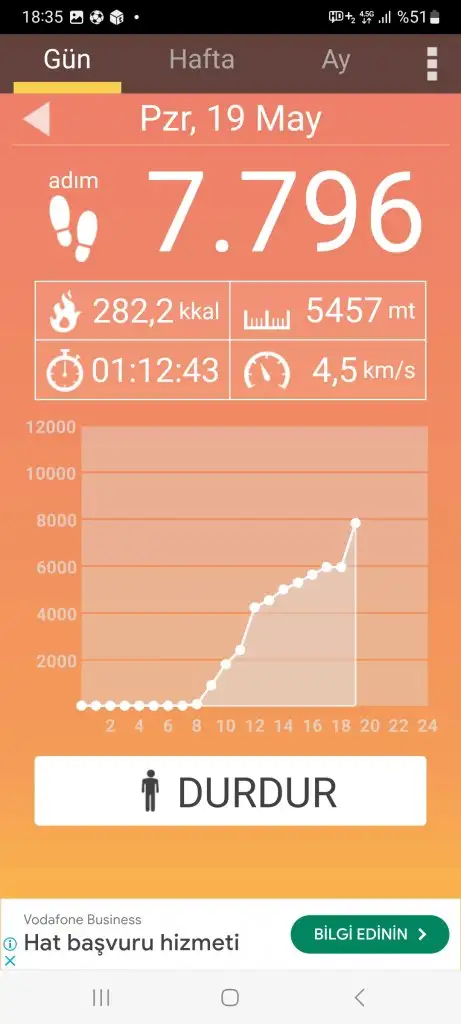 Screenshot_20240519_183508_Pedometer.webp