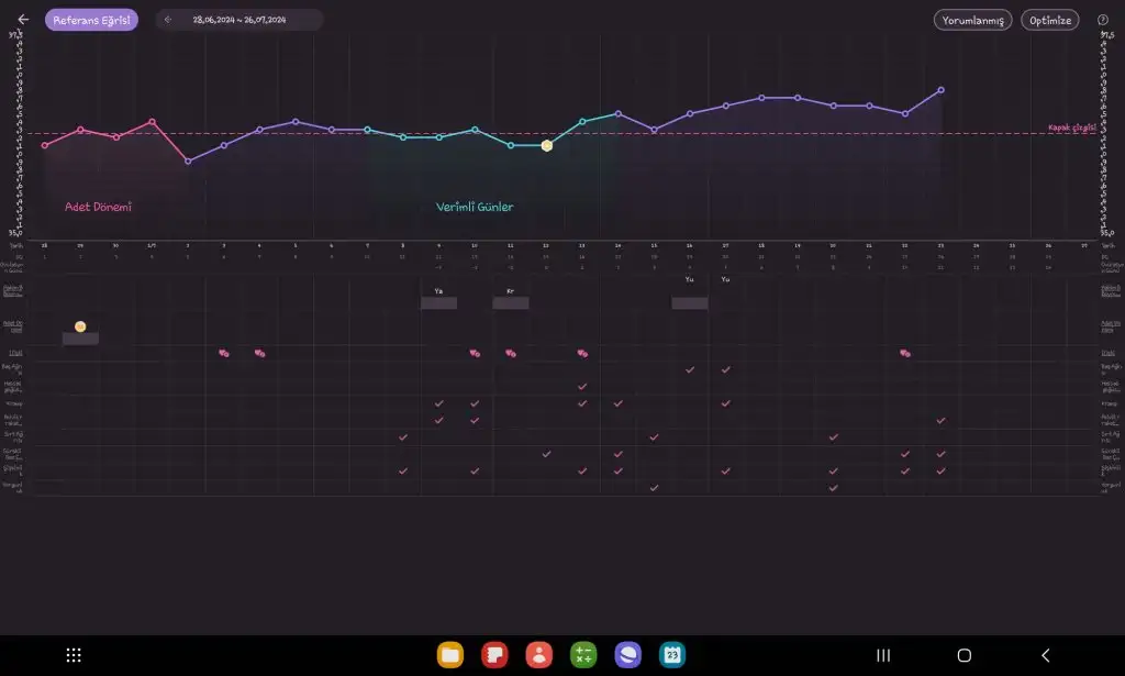 Screenshot_20240723_085225_Femometer.webp