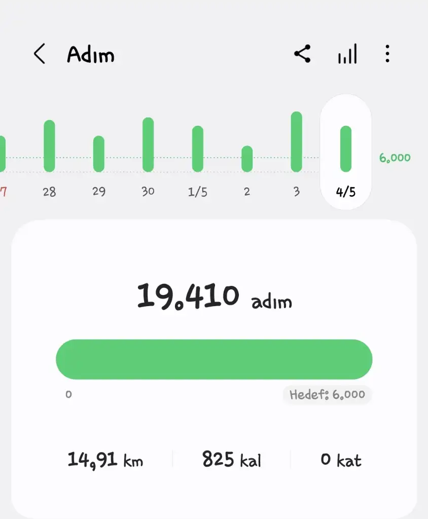 Screenshot_20250504_220008_Samsung Health.webp