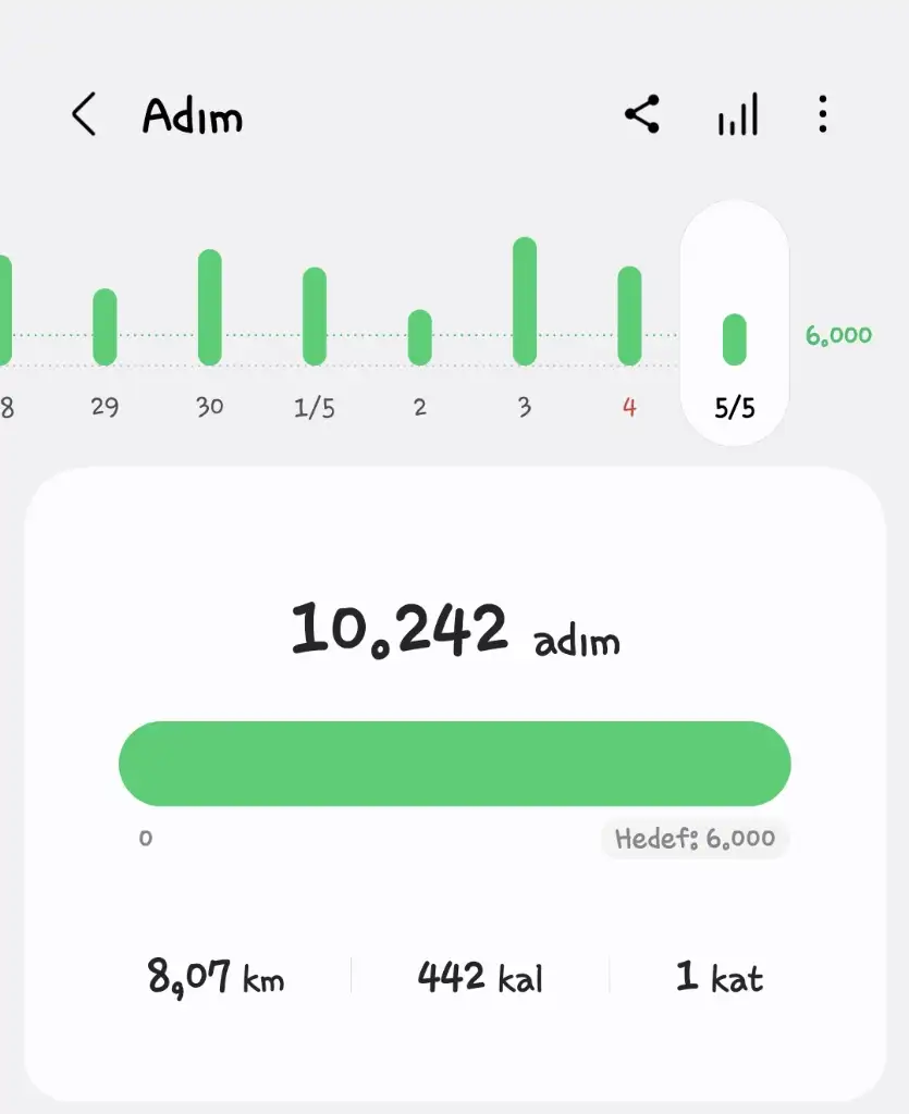 Screenshot_20250505_225225_Samsung Health.webp