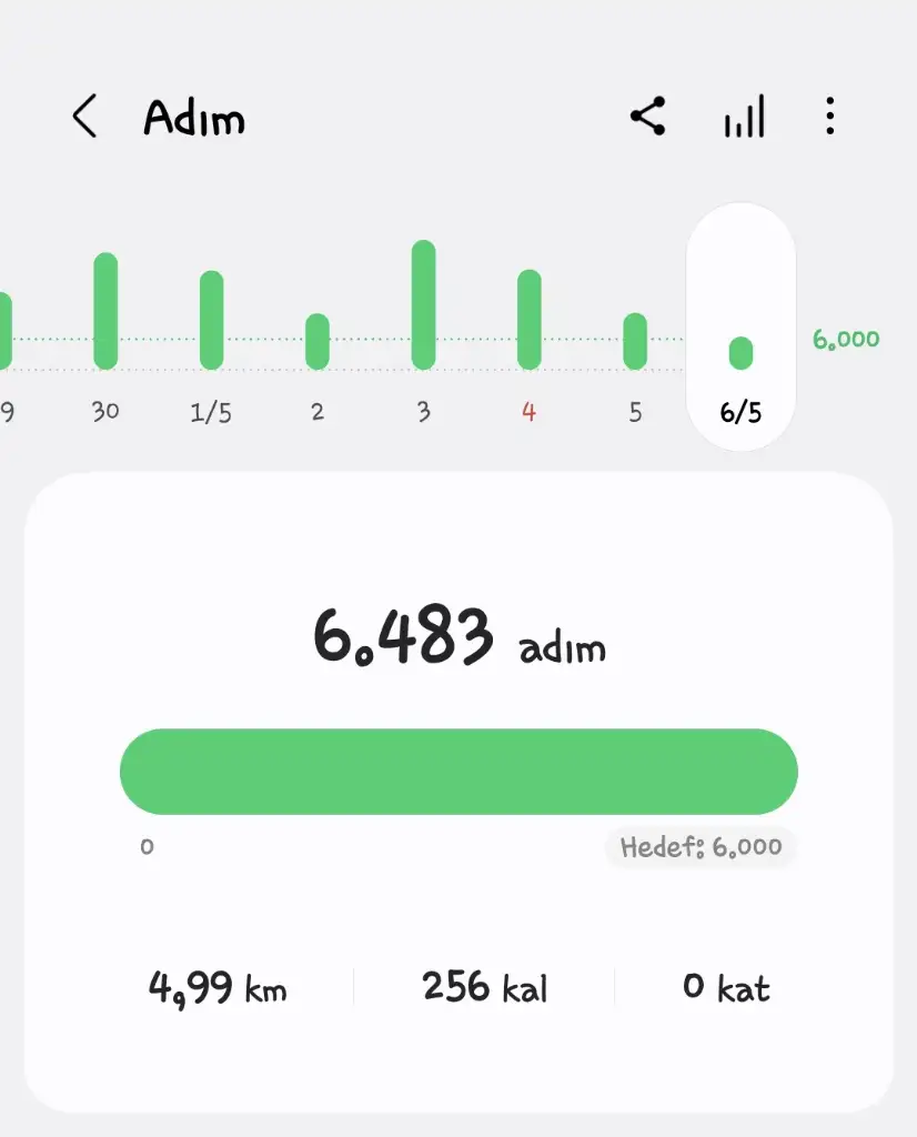 Screenshot_20250506_223540_Samsung Health.webp