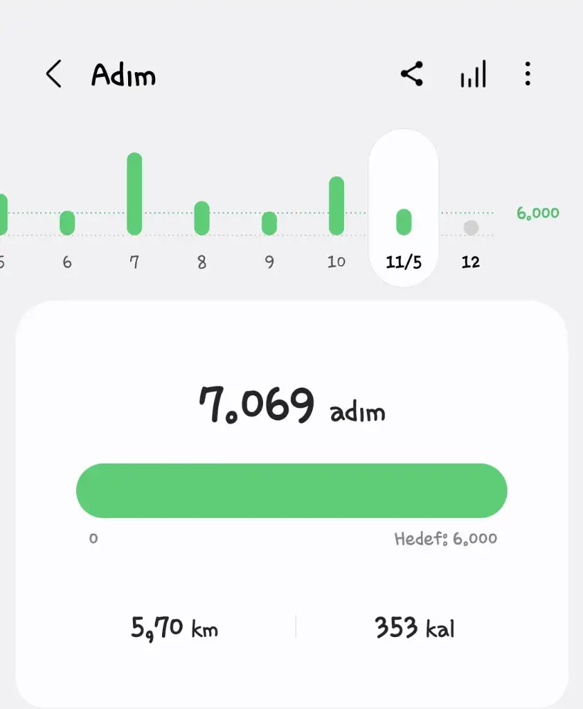 Screenshot_20250512_170200_Samsung Health.webp