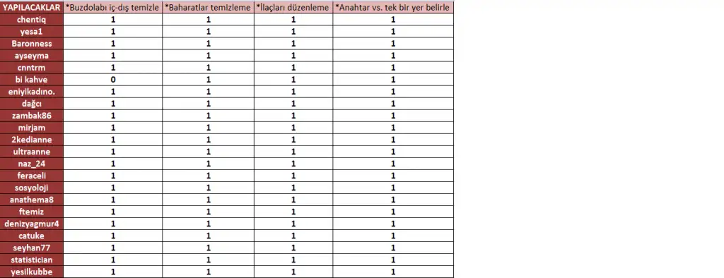 sonliste.webp