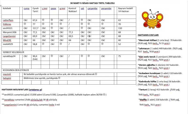 tartı.webp