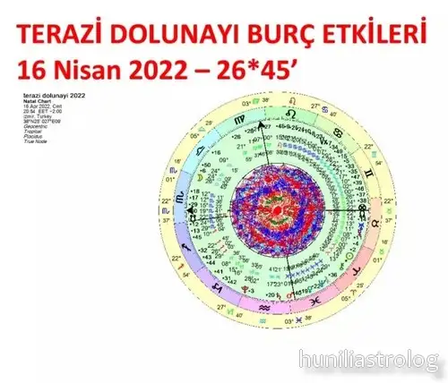 terazi5 (1).webp