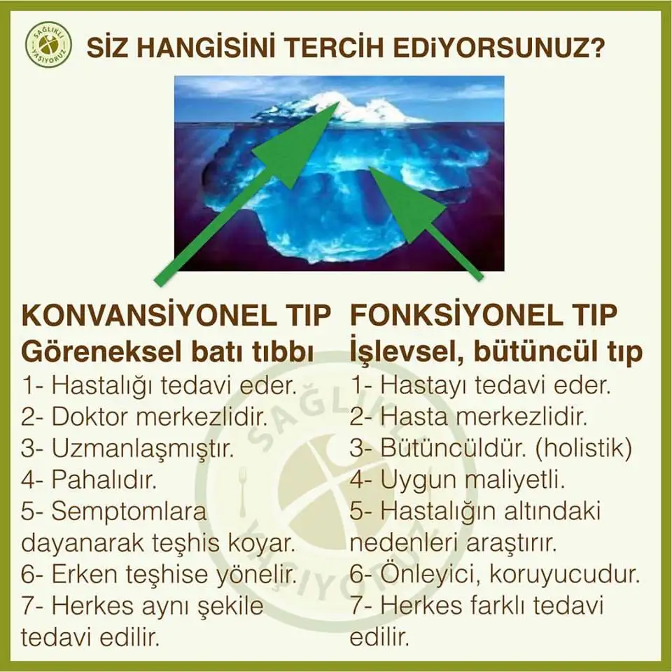 tıbb.webp