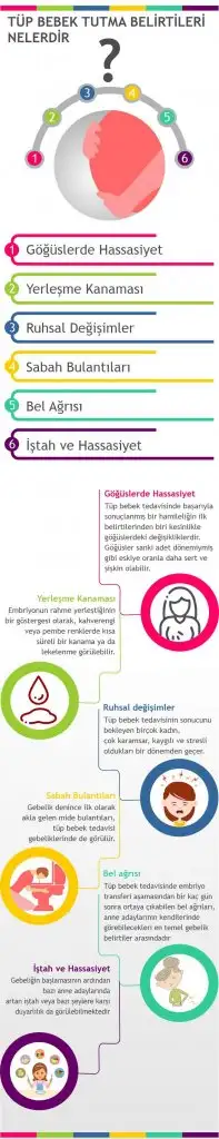 tup-bebek-tutma-belirtileri.jpg