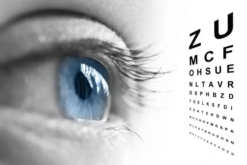 u_22-06-2015-005707miyop-goz-bozukluklari.webp