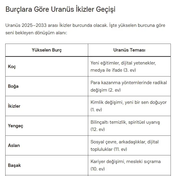 uran ik.webp