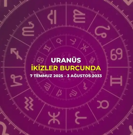 uranus-ikizler-burcunda-web-1140-x-641-piksel.webp