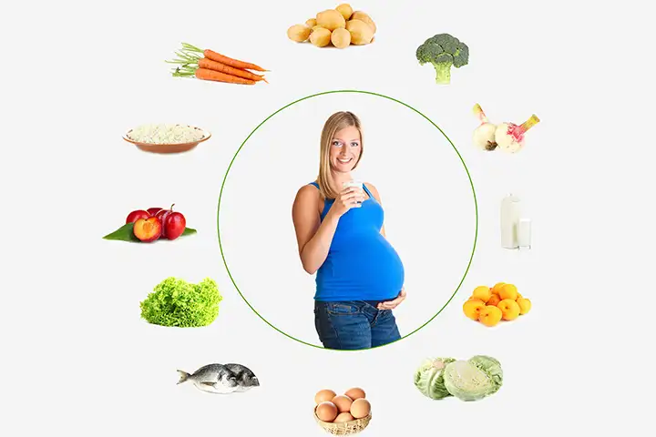 Vitamin-A-Rich-Foods.webp