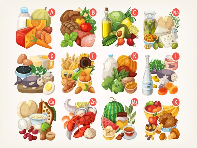 vitaminler-ve-minareller.webp