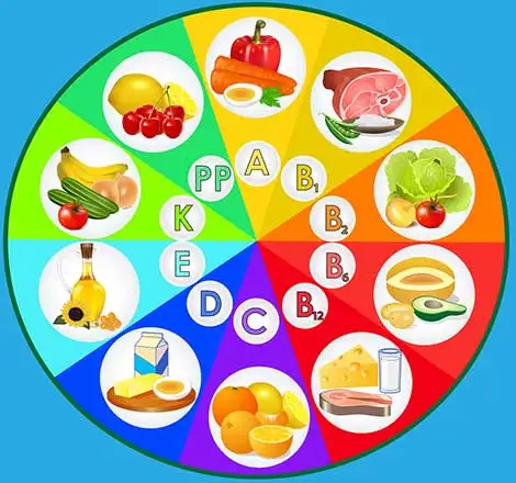 Vitamins-B12.webp