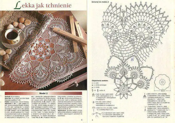 vitrin-ici-modelleri.webp