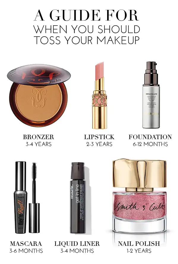 When-You-Should-Toss-Your-Makeup.webp