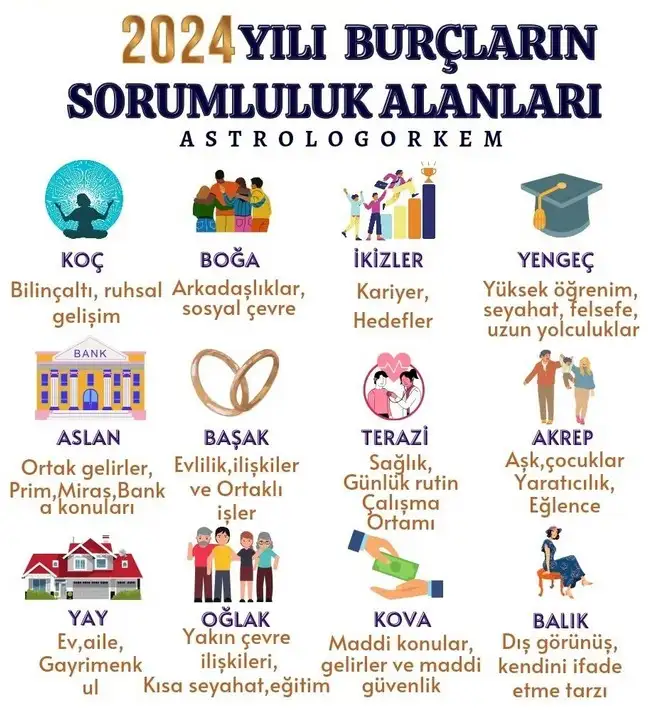 yıl14.webp