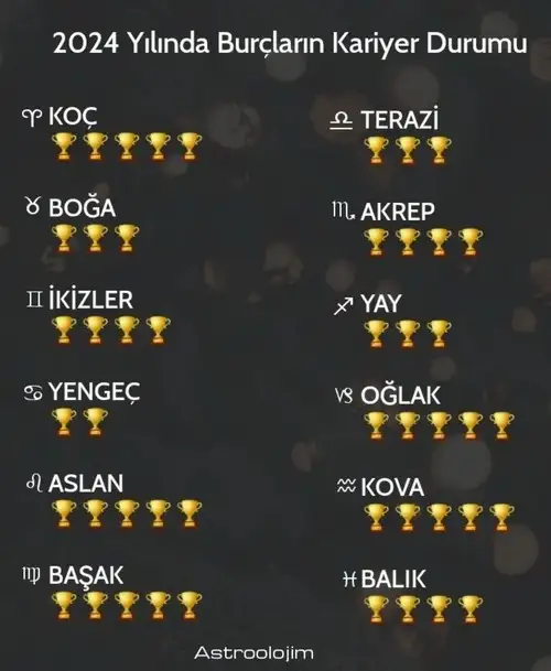 yıl71.webp