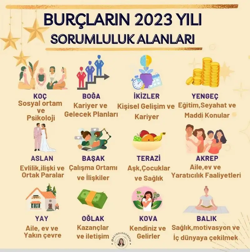 yıllık33.webp