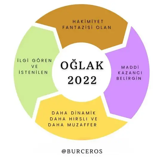 yıllık81 (10).webp
