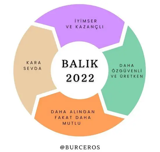 yıllık81 (12).webp