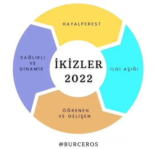 yıllık81 (3).webp