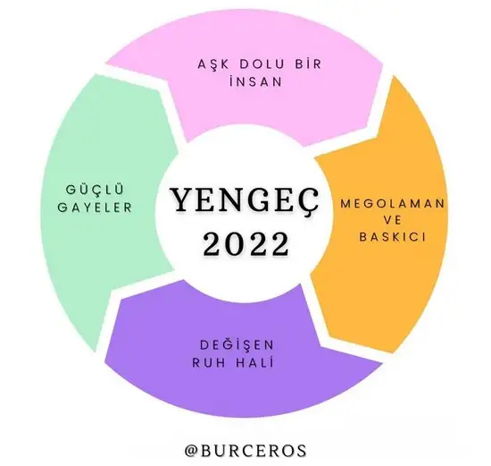 yıllık81 (4).webp