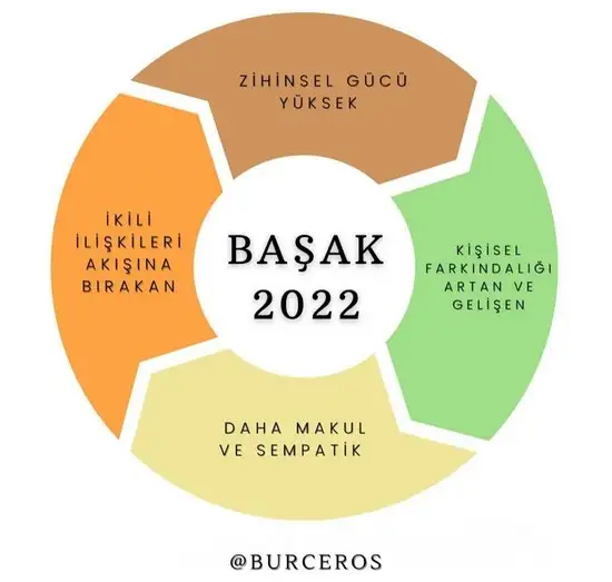 yıllık81 (6).webp